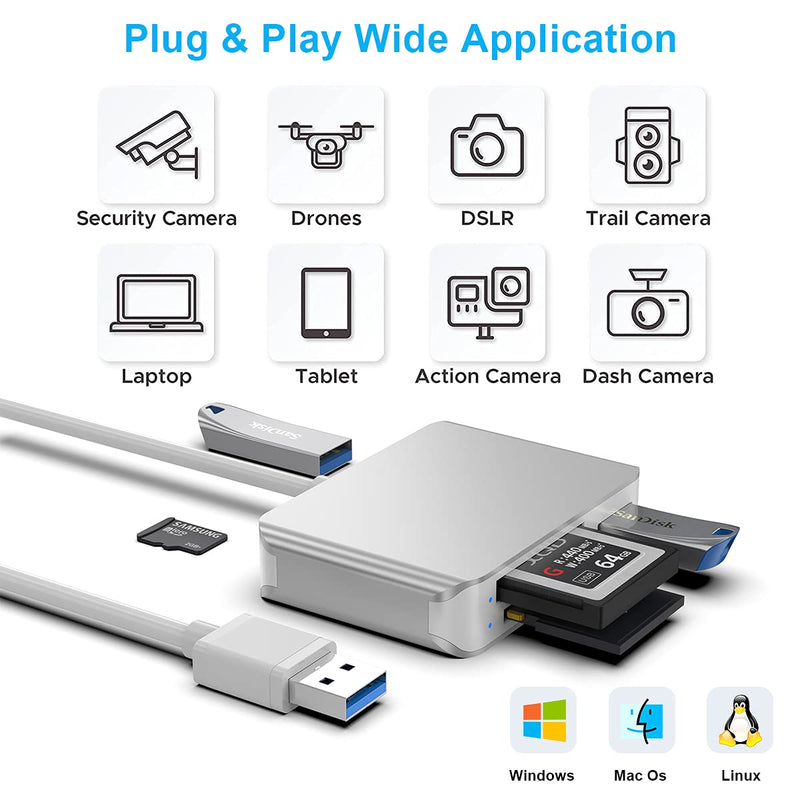 XQD/SD/Micro SD Card Reader, Memory Multi-Card Reader/Writer/Adapter with 2 USB3.0 Port, Support Sony G/M Series Lexar 2933x/1400x USB Mark XQD Card, SD/SDHC/TF Card for Windows/Linux/Mac OS/Vista