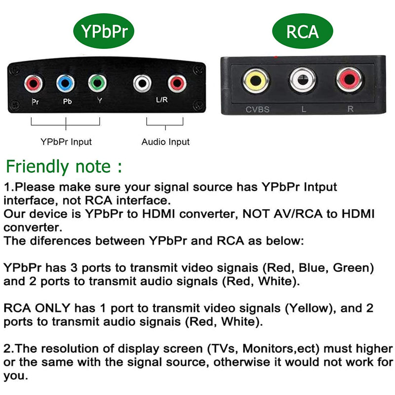 YPbPr to HDMI Converter, Component to HDMI, RGB to HDMI Converter Supports 4K Video Audio Converter Adapter HDMI V1.4 for DVD PSP Xbox 360 PS2 Nintendo to HDTV Monitor and Projector