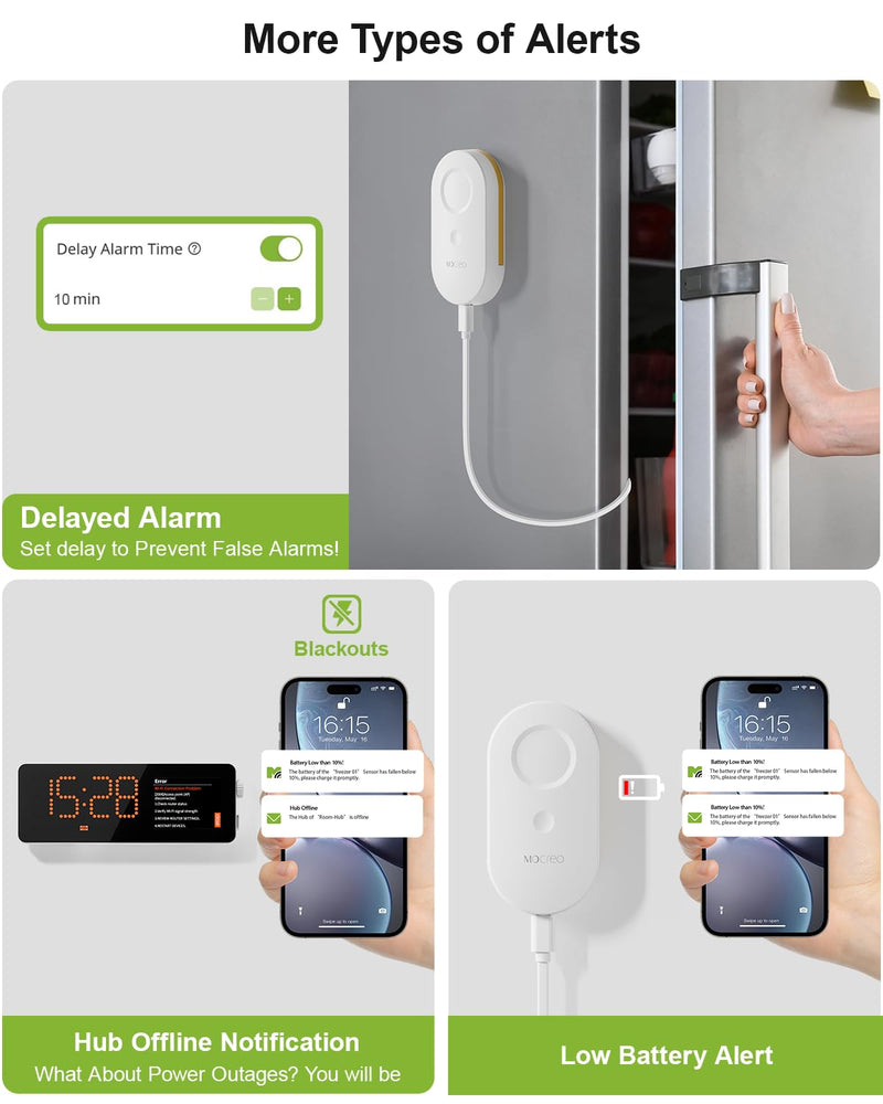 [AUSTRALIA] - MOCREO WiFi Freezer Thermometer Alarm with Digital Monitor Hub, App and Email Alerts, 2-Year Data Export, No Subscription Fee, 2 Remote Temperature Sensors for Home Refrigerator, Fridge, Freezer 1 LCD Hub + 2 Sensors 