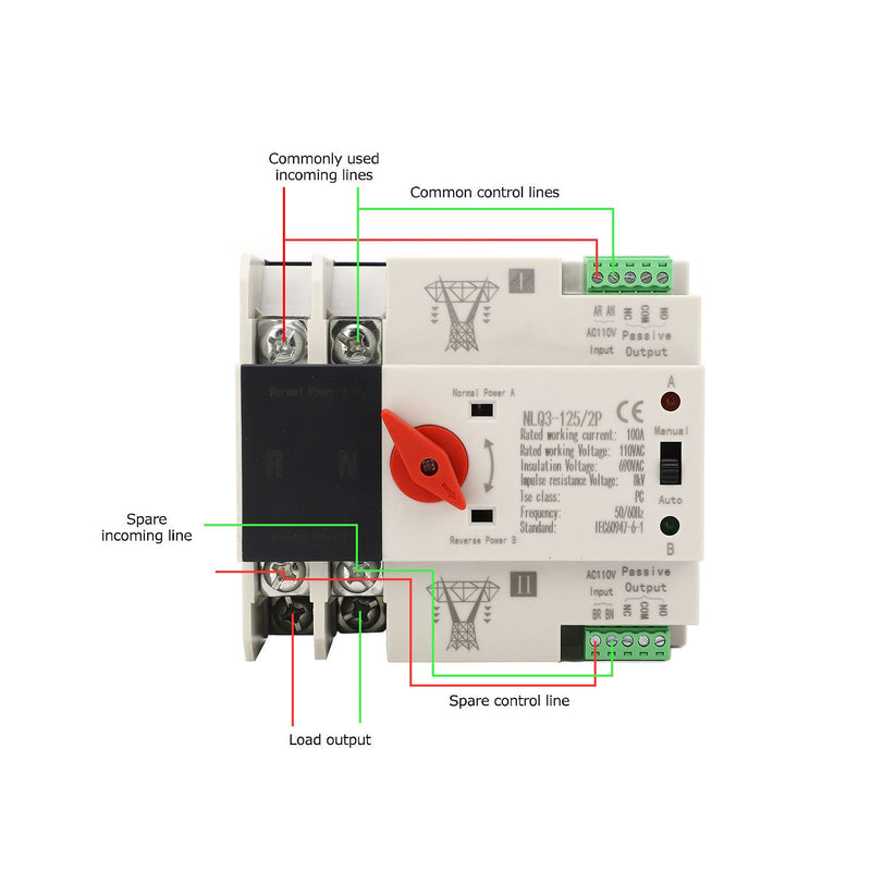 [AUSTRALIA] - Automatic Transfer Switch, 50 60HZ Generator Automatic Transfer Switch 2P ATS AC110V 100A for PZ30 Distribution Boxes in Homes Factories and Laboratories, PC and Silver 