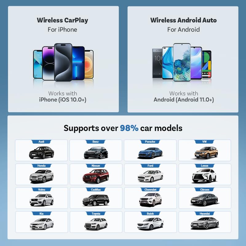 2026 Upgraded Wireless CarPlay Adapter, Fast Auto Connect, Stable Connection, Mini Size Plug & Play Adapter for iPhone & Android Auto Compatible Cars
