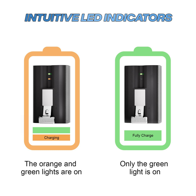 [AUSTRALIA] - 2Pack Replacement for Ring Doorbell Battery, 6040mAh Rechargeable Ring Camera Battery with Charger Station, Compatible with Ring-Video Doorbell 2/3/3plus/4, Stick Up Cam and Spotlight Cam 