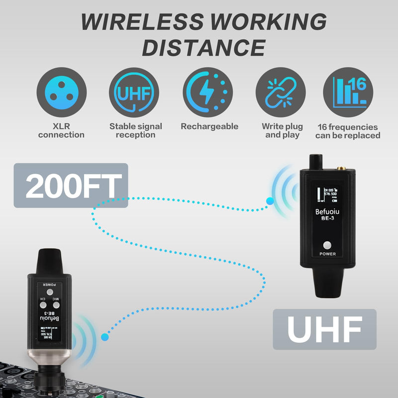 UHF Wireless In Ear Monitor System Metal, Professional Wireless IEM System, 16 Adjustable Channel, Portable Rechargeable Transmitter and bodypack Receiver for Studio, Band Rehearsal, Live Performance Black