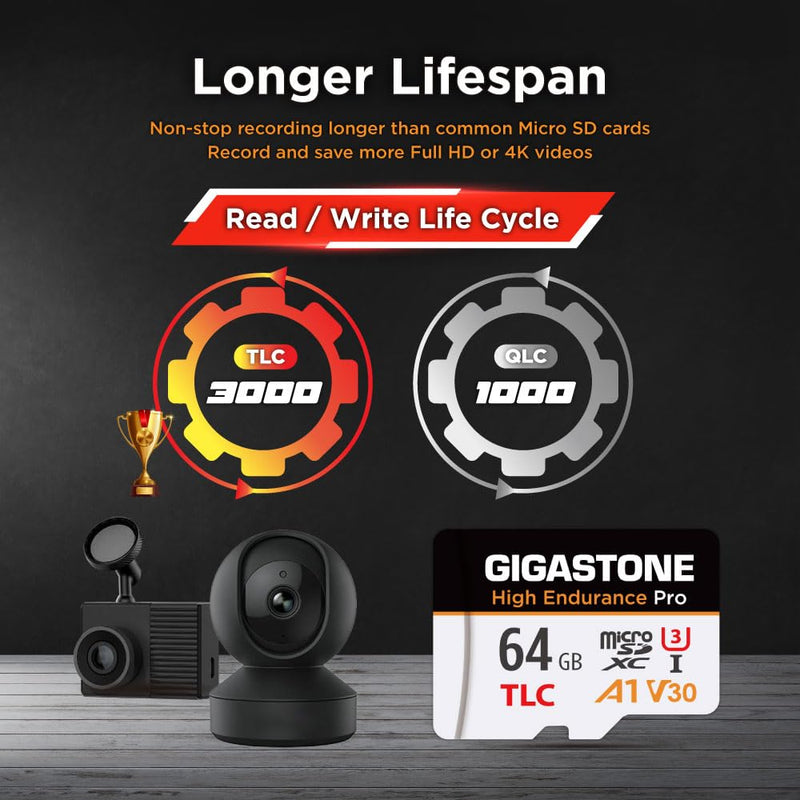 【5 Yrs Free Data Recovery】【Dash Cam】 GIGASTONE 64GB Micro SD Card, TLC High Endurance Pro, Speed Up to 95MB/s, Compatible with REDTIGER Rove VIOFO VANTRUE PRUVEEO ARIFAYZ, MicroSDXC UHS-I A1 V30 U3 64GB High Endurance Pro 1-Pack