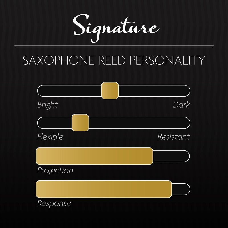 Légère Reeds - Baritone Saxophone Reed, Signature, Strength 3.50 (BSG3.50) - Premium Synthetic Woodwind Reed
