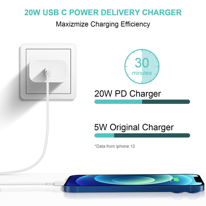 iPhone Super Fast Charger iPad Charger 20W US C Wal Charer with 6FT Fast Charoing Fast Cables Compatble with iPhone 14/14Pro Max/iPhone 13/13Pro/12/12 Pro/11/iPad pro 6FT-20W 2Pack