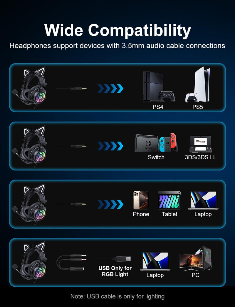 [AUSTRALIA] - Gaming Headset with Microphone, Detachable Cat Ears, Abyssal Mirror RGB Light, 50 MM Drivers Surround Sound, Lightweight Gaming Headphones for PC/Laptop/PS4/PS5/Switch 