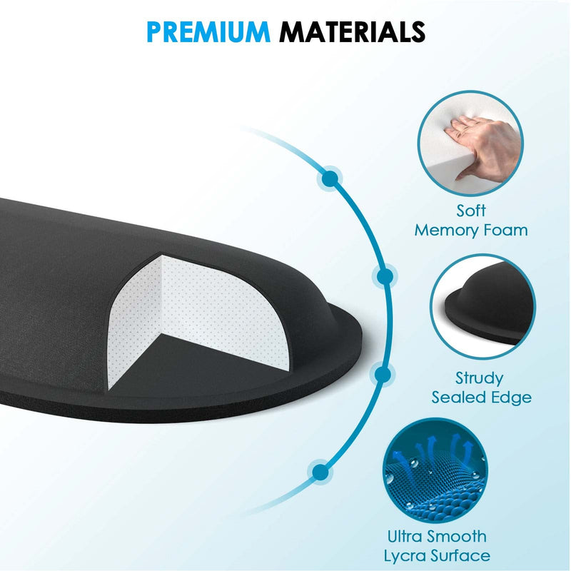 KTRIO Ergonomic Mouse Pad with Wrist Support, Comfortable Keyboard Wrist Rest, Memory Foam Wrist Pad for Keyboard, Mouse Pad Sets for Easy Typing & Pain Relief for Computer, Office & Home, Black 2-in-1 (17.5" x 8.6")
