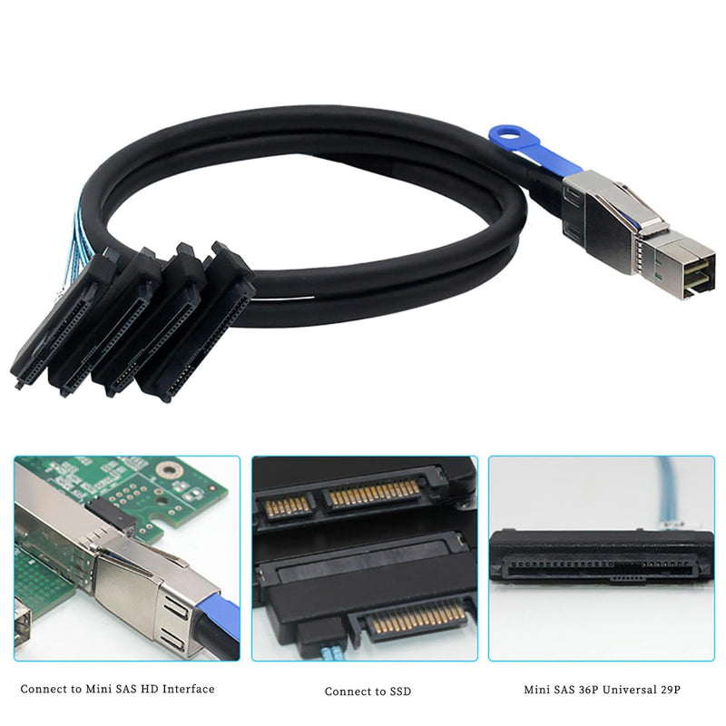 Compatible with Mini SAS HD SFF-8644 — to SFF-8482 29P 2-in-1 SATA Hard Drive Data Cable, 28AWG Copper, 12G High-Speed Harness (3M/118.11in) 3M/118.11in