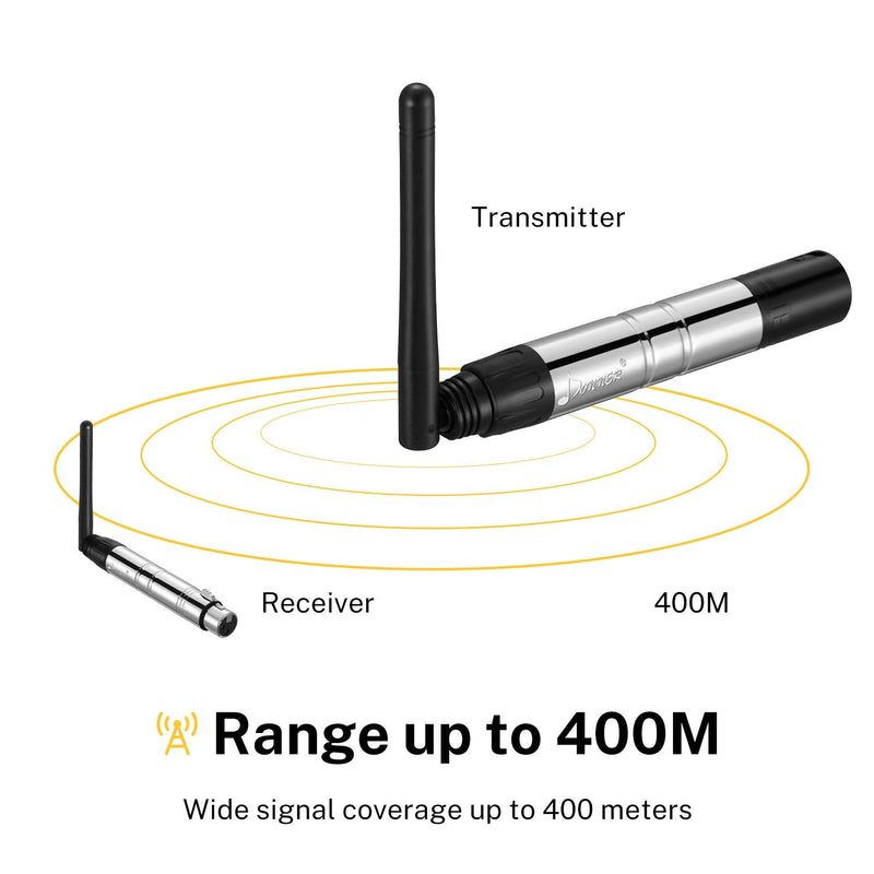 Donner 2PCS DMX512 DMX Dfi DJ 2.4G Wireless 1 Receiver with Light Dome& 1 Transmitter Stage Lighting Control (Silver) Silver
