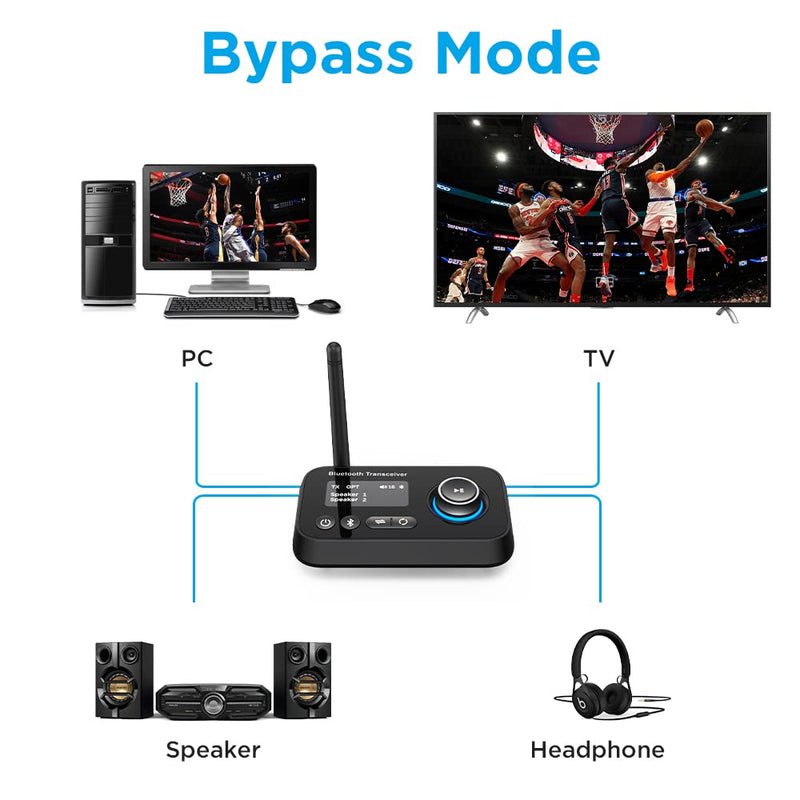 Bluetooth Transmitter Receiver 3-in-1 Bluetooth 5.0 Audio Adapter for 2 Headphones With Bypass Volume Control Low Latency Long Range LCD Display ON/OFF Optical AUX RCA for TV Home Stereo Speaker Type A