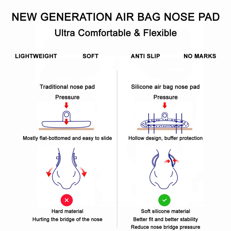 Eyeglasses Nose Pads, Upgraded Soft Silicone Air Chamber Eyeglass Nose Pads, 6 Pairs of Screw-in 15mm Glasses Nose Pad Set with Screws and Micro Screwdriver