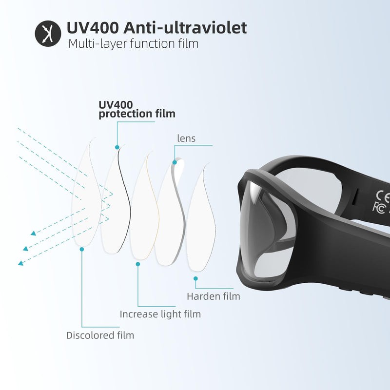 Safety Audio Smart Glasses with Bluetooth Speaker Headphones, Athletic/Outdoor Protection Eye, Unisex, (Clear Lens) Clear2