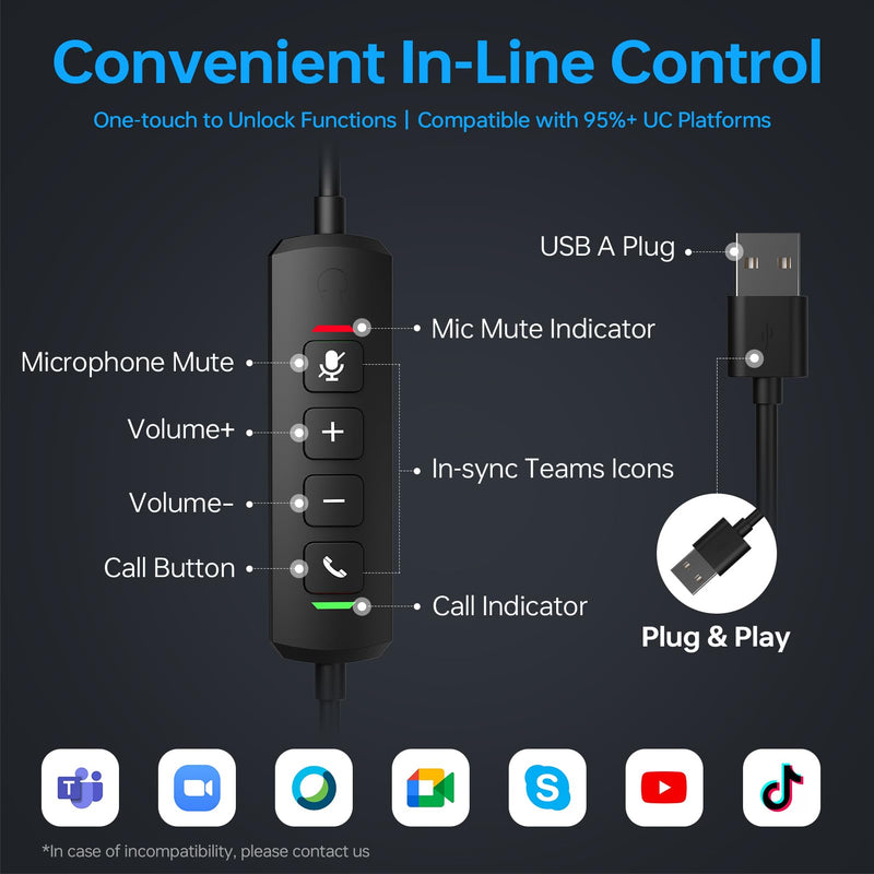 [AUSTRALIA] - Wired Headset with Noise Canceling Mic & in-Line Control, Business Headset with Microphone for PC, USB Computer Headset for Work Call Center, Home Office, Online Classes, Teams, Zoom 