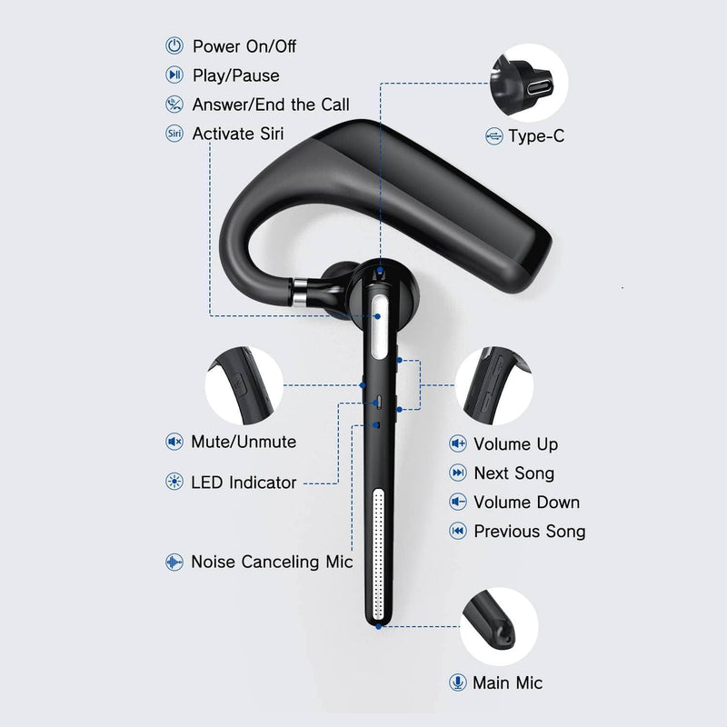 [AUSTRALIA] - Bluetooth Headset - Wireless Headset with Microphone 90 Days Standby/110 Hours Talktime, Bluetooth Earpiece for Cell Phone/PC Tablet/Laptop Computer, Headphones for Trucker/Driver/Business 