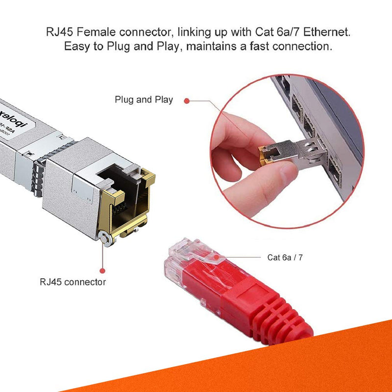 ipolex 10G SFP+ RJ45 Copper Transceiver, 10GBase-T RJ-45 SFP+ Module, Compatible for HPP, HP Aruba (CAT6a/CAT7, 30m)