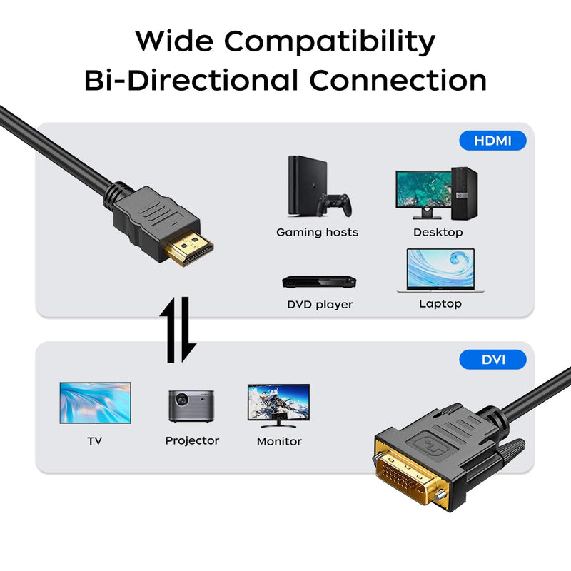 HDMI A to DVI Adapter Cable 6ft, 2 Pack Bi-Directional 1080 DVI-D to HDMI Cable Male to Male, High-Speed Gold-Plated HDMI to DVI for Raspberry Pi, Roku, X-Box One, PS3/4/5, Graphics Card