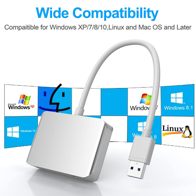 XQD/SD/Micro SD Card Reader, Memory Multi-Card Reader/Writer/Adapter with 2 USB3.0 Port, Support Sony G/M Series Lexar 2933x/1400x USB Mark XQD Card, SD/SDHC/TF Card for Windows/Linux/Mac OS/Vista