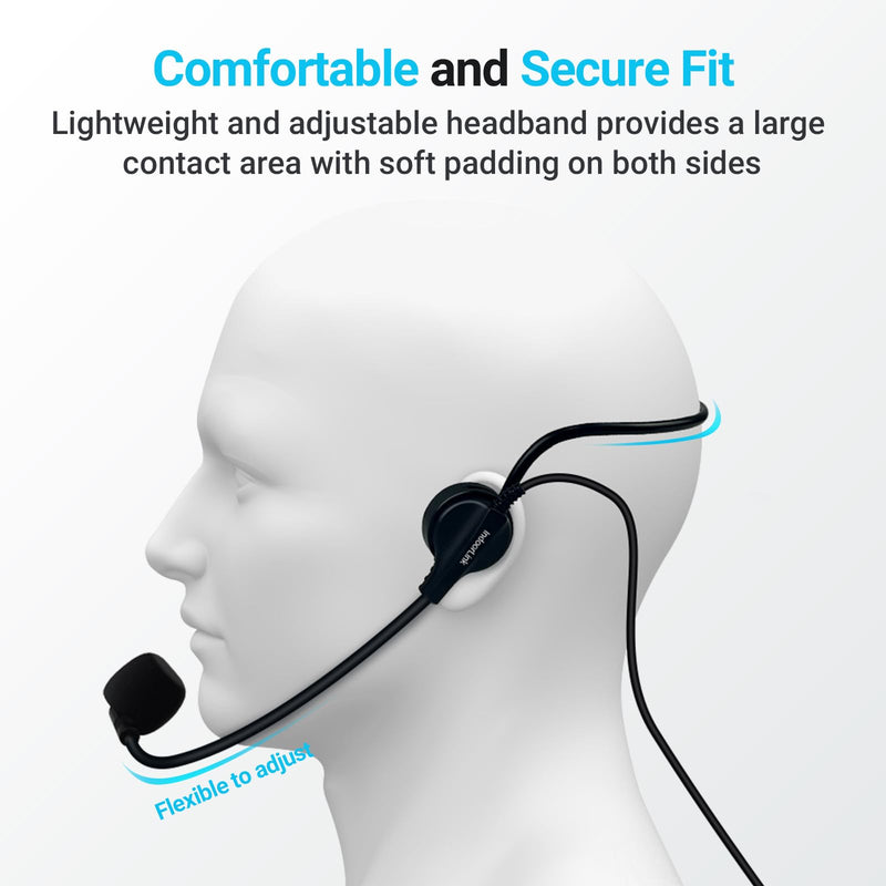 IndoorLink Over Ear Headworn Microphone for Churches, Factory/Museum Visit, Exhibition, Court.
