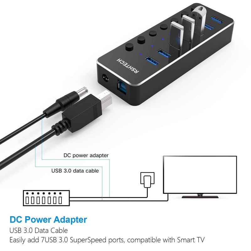 4 Port Powered USB 3.0 Hub +7 Port Powered USB 3.0 Hub