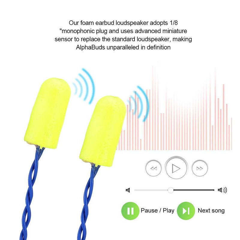 Tangxi Auto Racing Mini Noise Reduction Foam Earbuds, 3.5mm 1/8" Plug Mono Racing Speakers, Lightweight & Comfortable for Travel