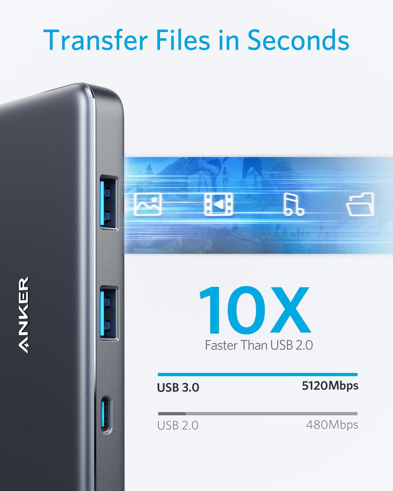Anker USB C Hub (7-in-1) USB C to HDMI Adapter
