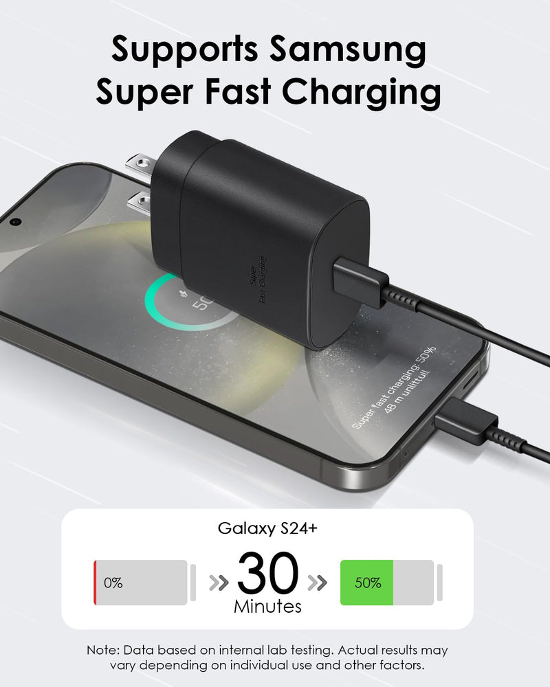 2 Pack USB C Charger, 25W Type C Charger Fast Charging with USB C to C Charger Cable 6FT Android Phone Charger for Galaxy S24 Ultra/S23+/S22/S21/S20/Phone 15/15 Plus/15 Pro Max