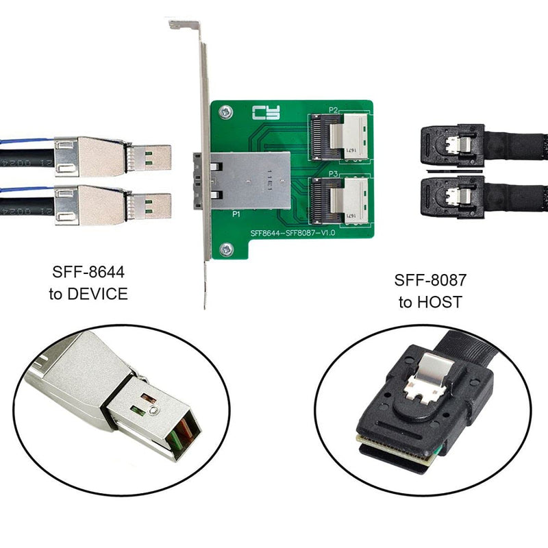 Chenyang Mini SAS 2 SFF-8644 to 2 SFF-8087 HD Data Server Converter Adapter with Bracket