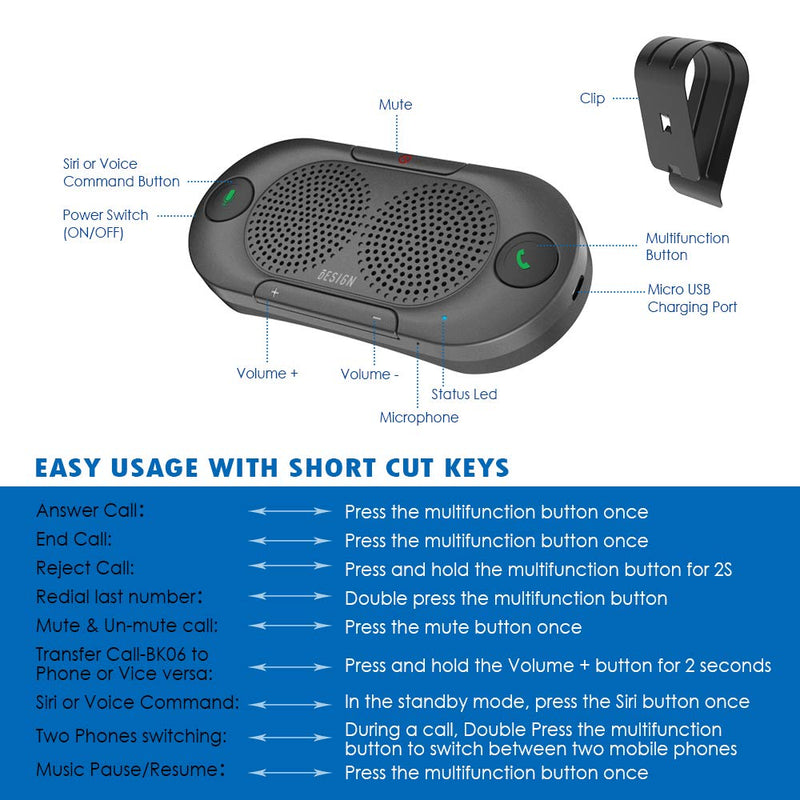 Besign BK06 Bluetooth 5.0 in Car Speakerphone with Visor Clip, Wireless Car Kit for Handsfree Talking, Motion Auto On, Siri Google Assistant Support, Dual 2W Speakers Metal Gray