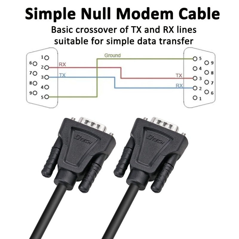 DTech 6ft DB9 to DB9 RS232 Serial Cable Male to Male Simple Null Modem Cord Cross TX RX line 2 Pin Crossed Without Handshake for Computer Data Communication (6 Feet, Black)