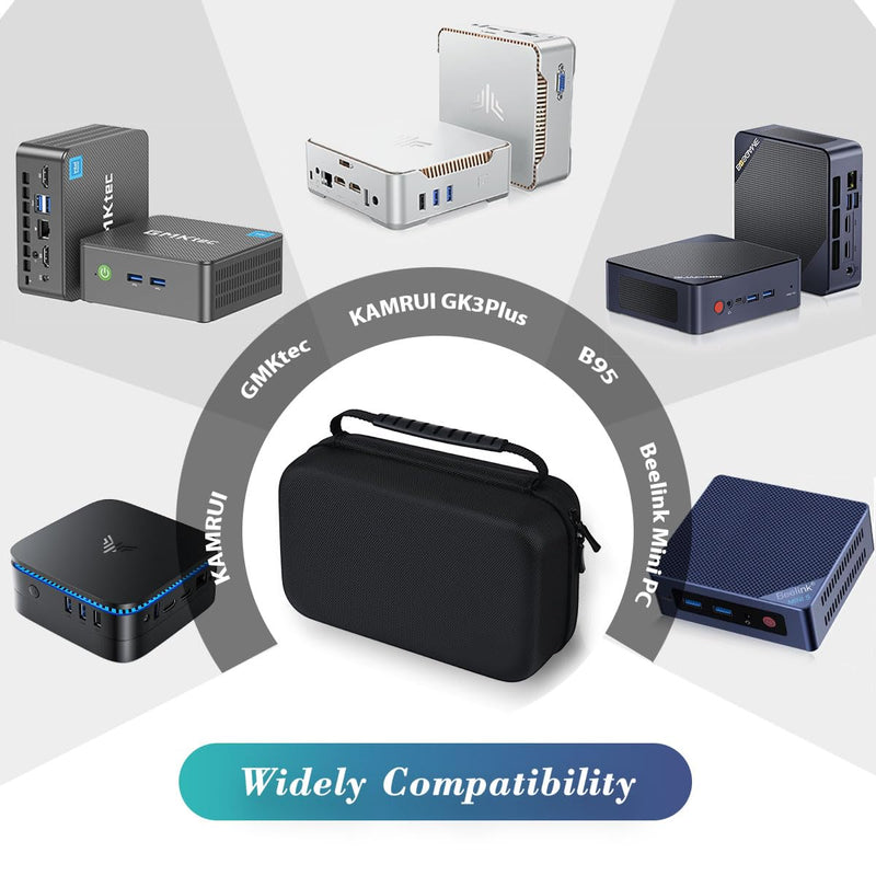 Mini PC Computer Hard Protective Case for Apple/KAMRUI/GMKtec/ACEMAGIC | for Mac mini M4 Pro,KAMRUI GK3Plus/AK1 PLUS/Pinova P2,GMKtec G10/M5 Plus Ultra,ACEMAGIC Vista V1 N97,Beelink S12 S13 Pro/SER5