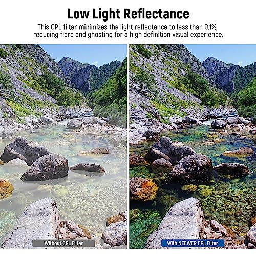 NEEWER 82mm Polarizer Filter, 24 Layer Multi Resistant Nano Coated MC CPL Circular Polarizing Filter with HD Optical Glass/Ultra Slim for Camera Lens, Reduce Reflection/Enhance Contrast/Reduce Glare