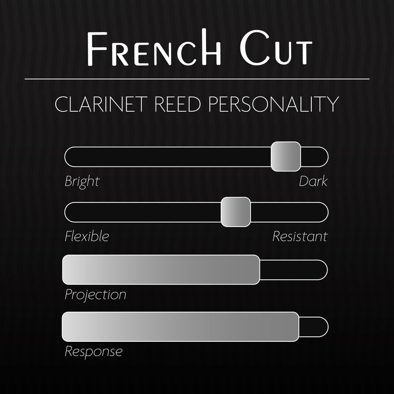 Légère Reeds - Bb Clarinet Reed, French Cut, Strength 2.50 (BBF2.50) - Premium Synthetic Woodwind Reed