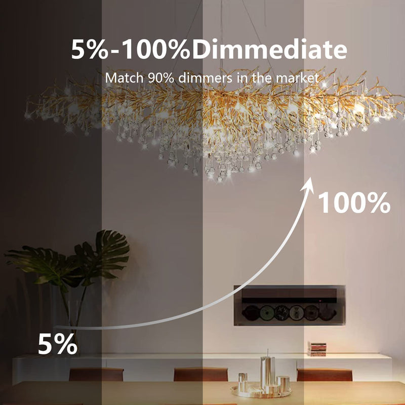 G9 LED Warm White Dimmable, 2700 K 230 V 4 W Replacement 40 W Halogen Bulb, T4 Light Bulb 450 lm for Indoor and Outdoor Decorating Lighting No Flickering Light Bulb Pack of 5
