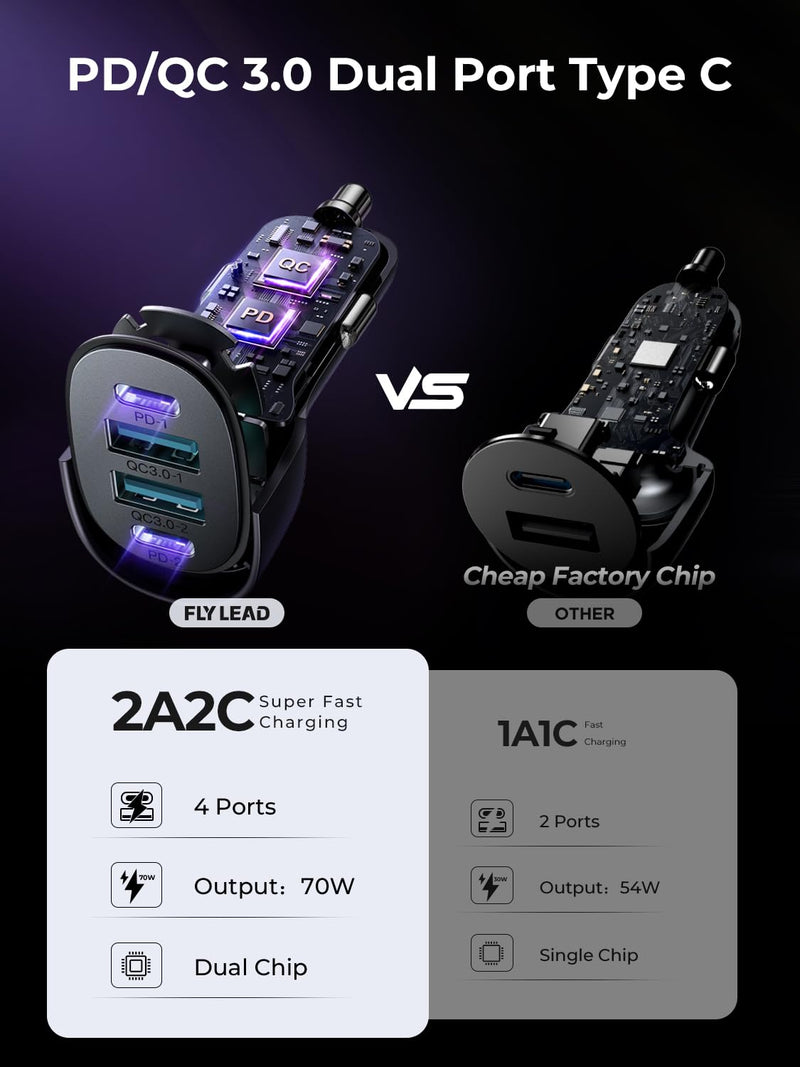Fast Car Charger FLYLEAD 90W 4 Ports Car Charger [A Must for Family Travel] Super Fast USB C Charge Adapter for iPhone 17/16/15 Pro Max Plus With Cable