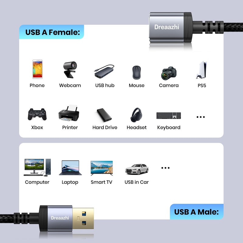 USB 3.0 Extension Cable 1 m, 5 Gbps Type A Male to Female Extension Cable Braided Compatible with USB Keyboards, Mice, Xbox, Flash Drives, Hard Drives, Printers etc.