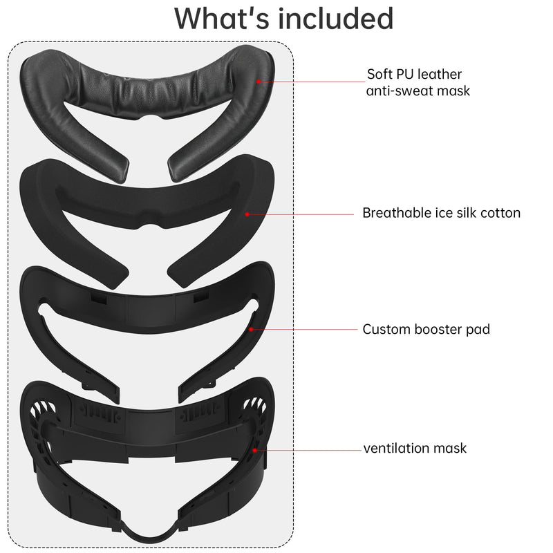 Hibloks Face Cover Pad Facial Interface Compatible with Meta/Oculus Quest 3 Accessories, Air-Circulation Design,Comes with soft breathable ice silk cotton and PU mask replacement pad(Fan Not Included) Quest 3 Face Cover