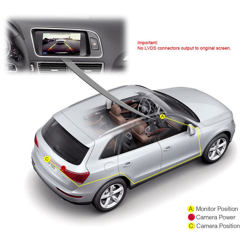 Trunk Handle Vehicle Camera Integrated into Case Handle Rear View Camera Parking Reverse for A6L/Q7/A3 8P 8V /A4 B6 B7/A6L/8E /S5 (Model 01678=110x30 mm) Model 01678=110x30 mm