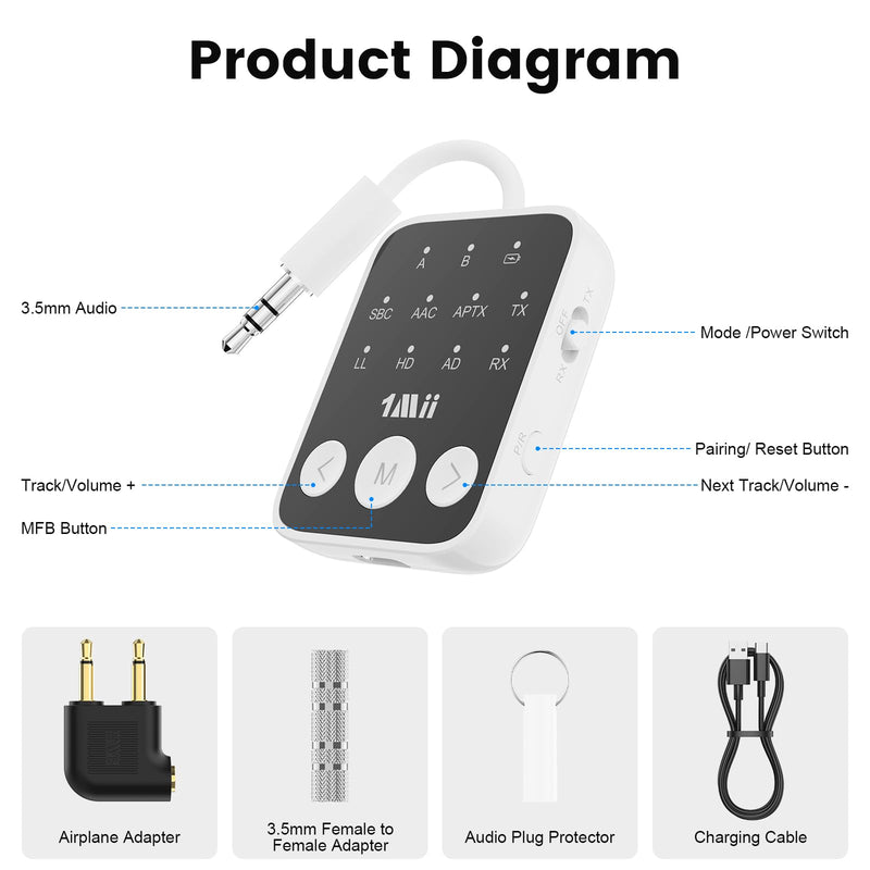 [AUSTRALIA] - 1Mii Bluetooth 5.3 Transmitter Receiver 2-in-1, aptX Adaptive & Low Latency Wireless Audio Adapter for Airplane, Dual Link 2 Devices, 25H Playtime, 3.5mm AUX for TV/Car/Home Stereo/Gym -White 