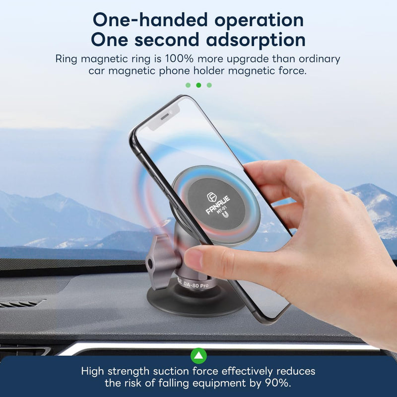 FANAUE Magnetic Car Mount Compatible with Ram Mount B Size Ball Head Anti-Theft Double Socket Arm and Bike Motorcycle Phone Holder, Suitable for 4.7-7.5" Smartphones