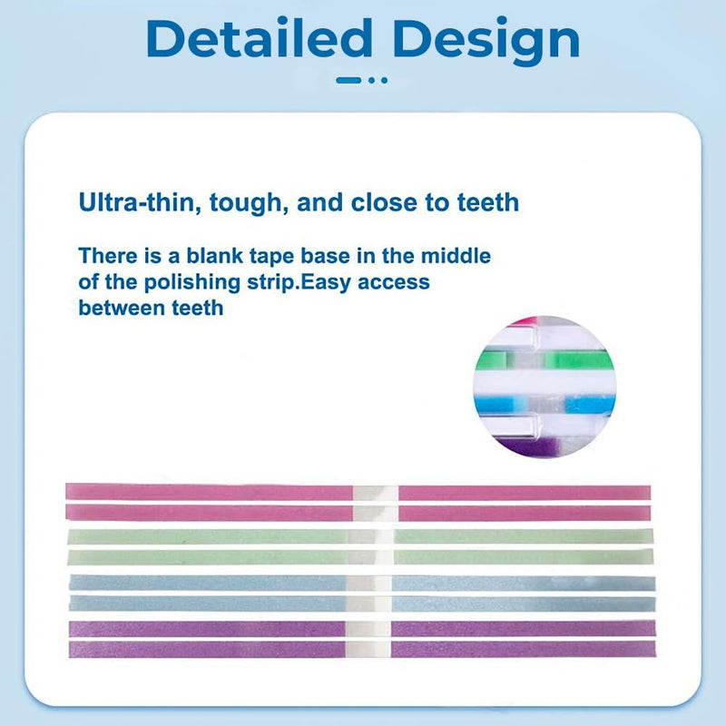 [AUSTRALIA] - Uadme Tooth Sandpaper, 60 Pieces 4 x 150 mm Dental Emery Strips Interdental Sanding Tool, Purple for Shaping, Blue for Smoothing, Green for Pre-polishing, Pink for Polishing 