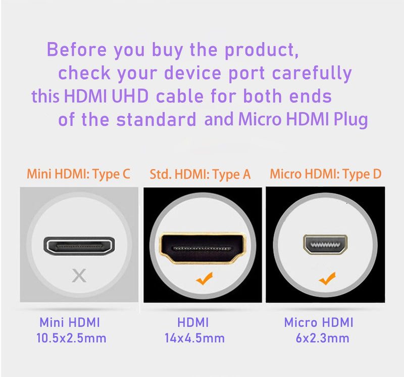15ft 4K HDMI Cable, Fiber Optic, Micro HDMI to HDMI, Detachable | Detachable Type A to D, D to D, 17Gbps Ultra Speed, Slim Flexible, Long Extended, In Wall, Easy Through Pipe 15ft