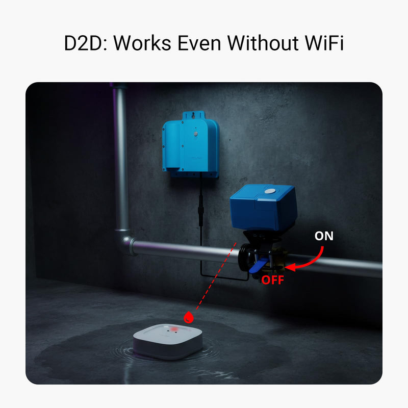 [AUSTRALIA] - YoLink Water Leak Starter Kit: Hub + 4 Leak Sensor 1 (Silent), LoRa Long-Range, App/SMS/Email Alerts, D2D Offline Triggers, 2 AAA Up to 5-Year Battery, Compatible with Alexa/IFTTT/Home Assistant 