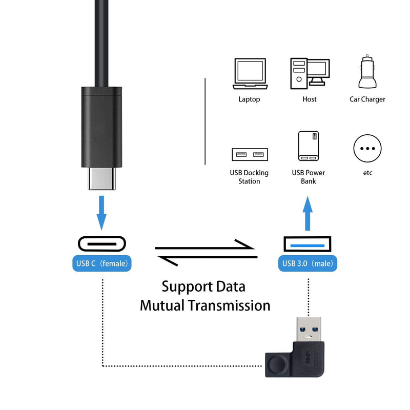 Duttek USB C to USB Adapter, USB C Female to USB Male Adapter, Left Angled 90 Degree USB 3.0 Male to USB C Adapter Compatible with Laptop, PC, Charger, Power Bank, Mini Pro Max, etc 2 Pack