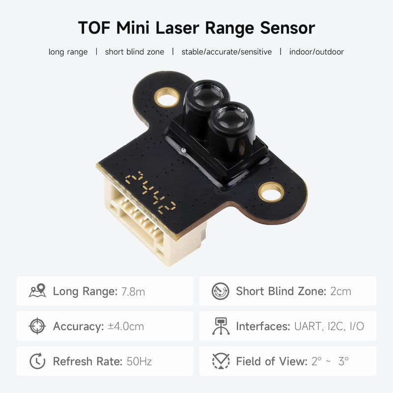 Waveshare TOF (Time of Flight) Mini Laser Range Sensor, UART / I2C Communication Support, Long Range