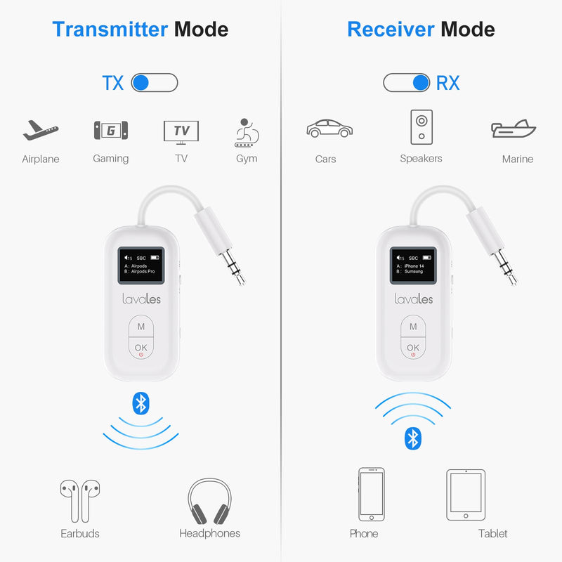 SafeFly Pro Bluetooth 5.3 Transmitter & Receiver Bluetooth Audio Adapter w/Screen for up to 2 Bluetooth Headphones; Use with Any 3.5 mm Jack on Airplanes, TVs, iPad/Tablets, Speakers and Auto