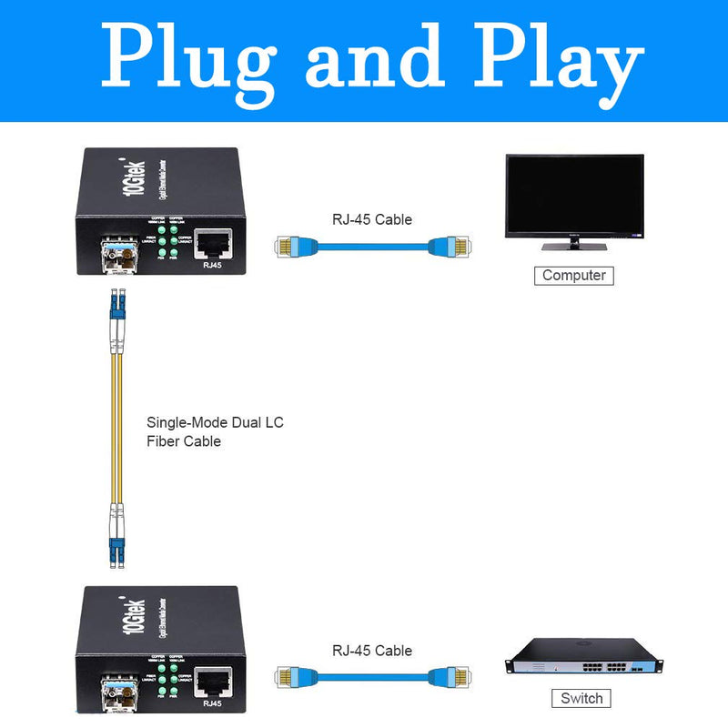 A Pair of Gigabit Single Mode Media Converter with 10m OS2 LC to LC Fiber Cable, 2 Pcs Fiber to Ethernet Converter, 2 pcs SFP LX Modules, 1000Base-LX to 10/100/1000M RJ45, SMF, 1310nm, up to 20km