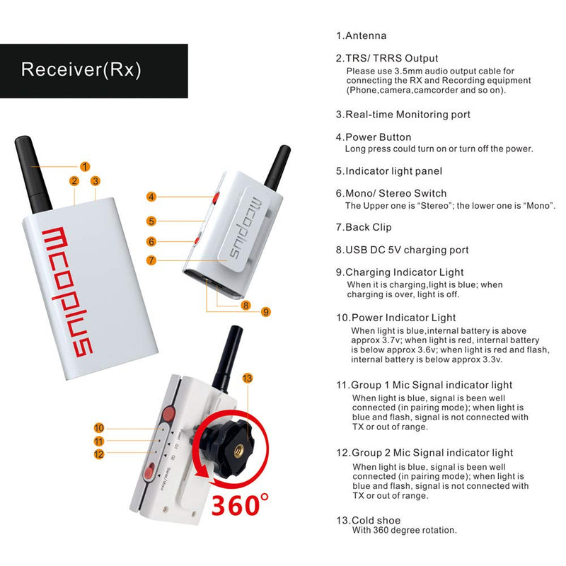 mcoplus 48 Channel UHF Wireless Lavalier Lapel Microphone with 2 Transmitters, 1 Receiver for DSLR Camera, XLR Camcorders, PC, Smartphone Mobile Devices, Video,Interview,TV,ENG Vlog YouTube UHF48-2T 1R