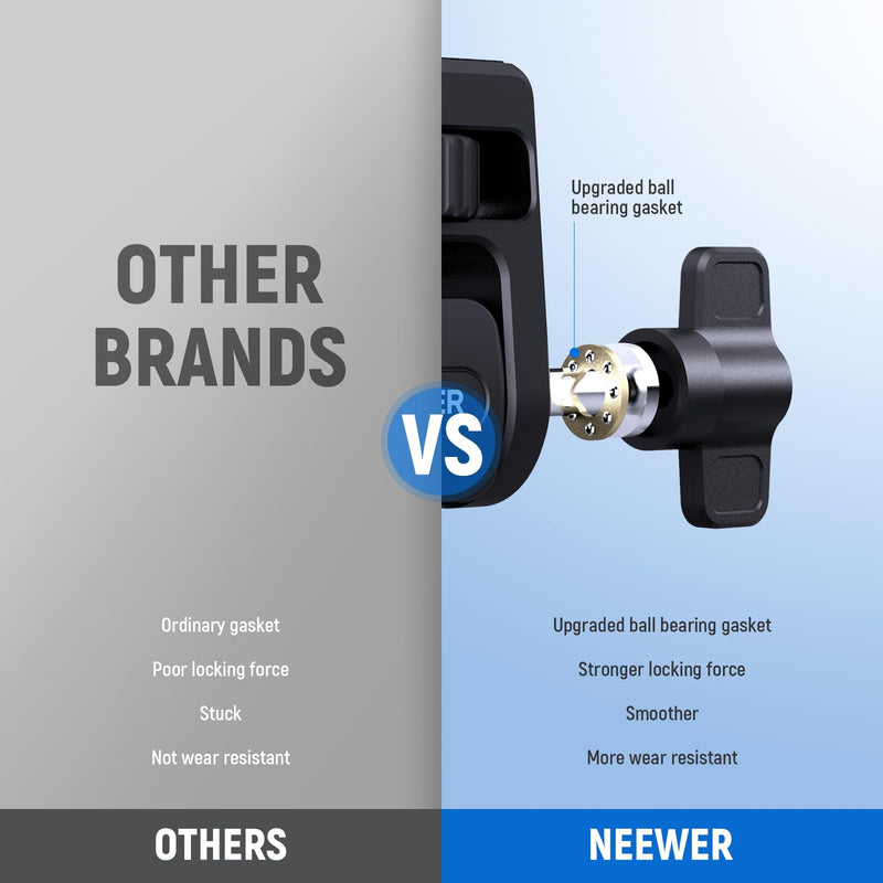 [AUSTRALIA] - NEEWER Field Monitor Mount Monitor Holder with 1/4" Screw, 360° Swivel, 180° Tilt, Anti Twist Screw Compatible with Atomos Ninja 5" & 7" Camera Monitor Compatible with SmallRig Camera Cage, MA021 MA021 w/1/4" Screw 