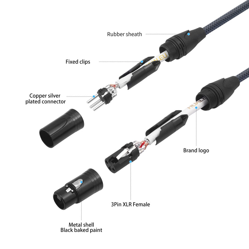 XLR Male to Female 25ft Microphone Cable Oxygen-Free Copper (OFC) XLR Male to Female Cord 3-pin Balanced Microphone Speaker Cable-2 Pack 25Feet